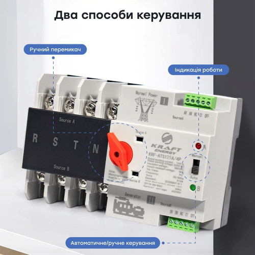 Автоматичний перемикач АВР під DIN-рейку Kraft KRF-ATS125A/4p чотири полюси