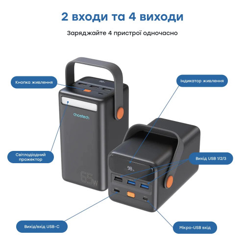 Повербанк 50000мАч для Starlink mini Choetech B664